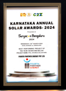 Suryacon Bengaluru 2024 - Best RE Firm